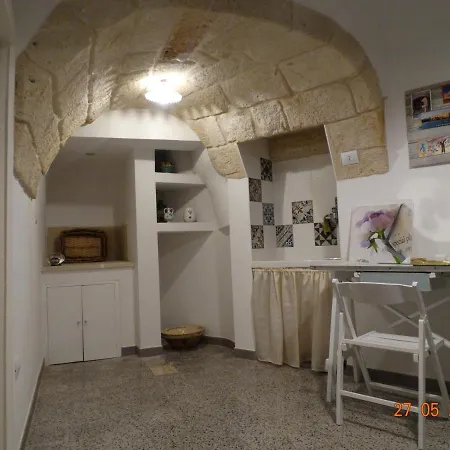 La Casetta Di Ninella